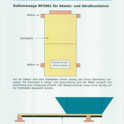 Montagehinweis für Kombi Waage